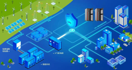 重大利好！新型儲(chǔ)能12大技術(shù)上榜，培育3-5家龍頭，2025規(guī)模翻番